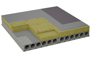 considerations of Drinkstone flat roofing insulation
